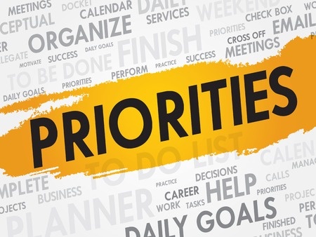 Priorities and Prioritise